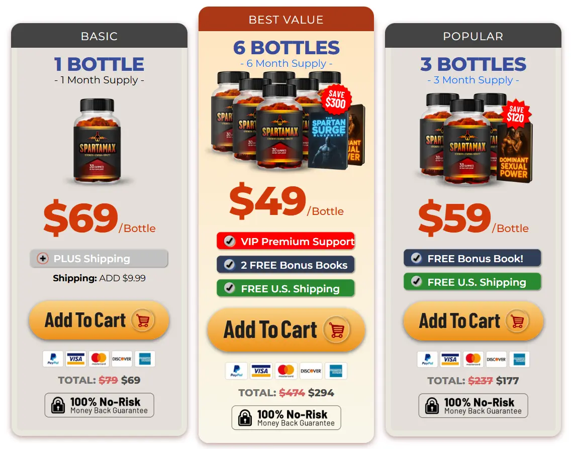 SpartaMax Pricing Screenshot